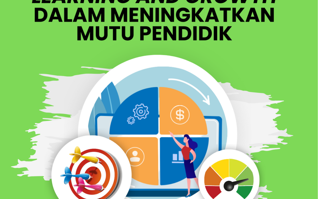 MANAJEMEN BALANCED SCORECARD PERSPEKTIF LEARNING AND GROWTH DALAM MENINGKATKAN MUTU PENDIDIK